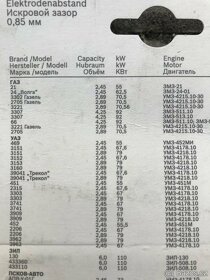Volha Gaz 21, 24, UAZ ,Gazel, svíčky kabely - 2