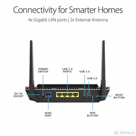 Router ASUS RT-AX56u (Wifi 6) - 2