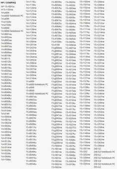 baterie OA04 pro notebooky HP 240-250 G2,G3 (3.5hod) - 2