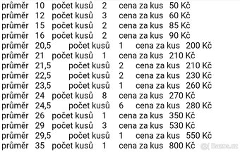 Prodám nové vrtáky, Československá kvalita - 2
