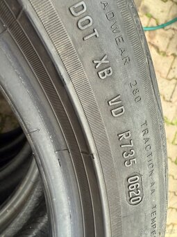 Pirelli P Zero Nero 245/40 ZR18 - 2