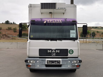 Prodám MAN LE 12.220 4X2 BL EURO 3 skříň s hydraulickým č. - 2