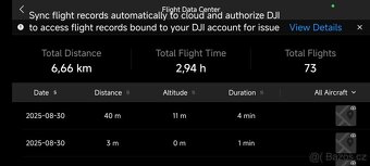 Dji Neo Fly more combo - 2