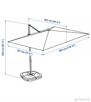 Slunečník SVÄLON z Ikea - 2