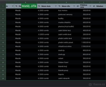 Náhradní díly Mazda 6 - 2