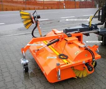 Zametací zařízení - 2