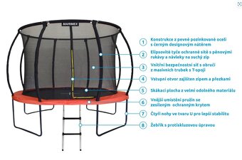 Trampolína Marimex PREMIUM (396 cm) - 2