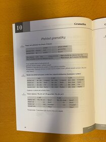 Schritte International - Německo - český slovníček - 2