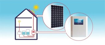 Fotovoltaický ohřev vody Solar Kerberos 320.B 2kW - 2