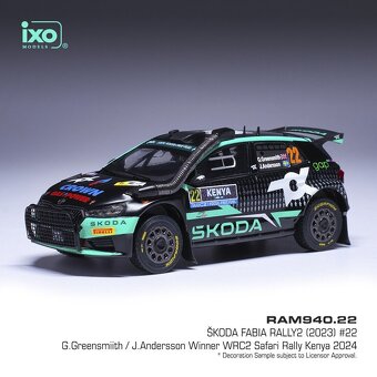 Modely Škoda Fabia Rally2 1:43 IXO - 2