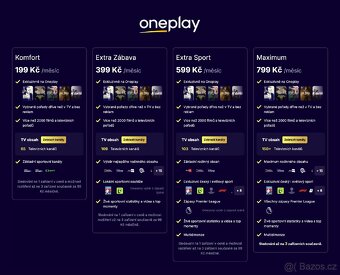 25% SLEVA ONEPLAY TV - 2