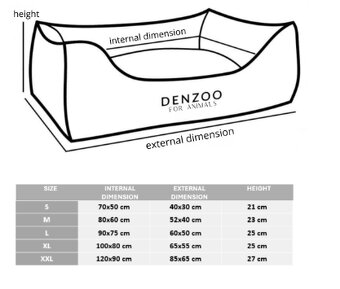 Ortopedický pelíšek DENZO velikost M - 2