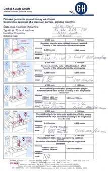 Bruska na plocho 600x400 po generální opravě - 2
