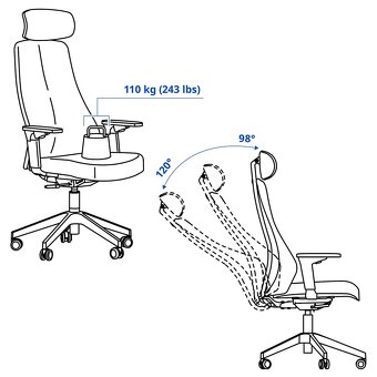Počítačové herní židle - 2