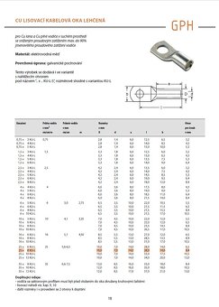 Kabelové oka GPH 8-25 - 2