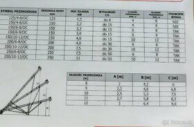 Snekovy dopravnik průměr 250 mm -Výkon 50 tun/hod - 2