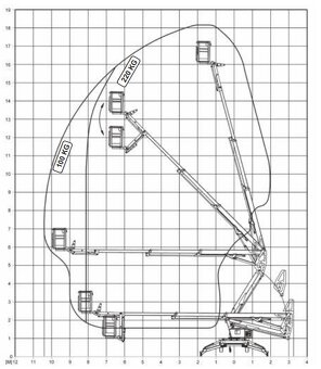 Přívěsná plošina 18m - 2