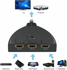 Rozšiřovač HDMI pro připojení tří zařízení do jednoho HDMI - 2