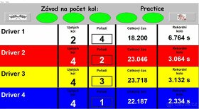 Elektronická časomíra (počítačová) k čtyřdráze (USB) - 2