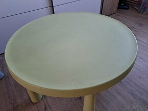 Ikea stokek - 2