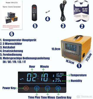 Ozonový generátor 40 000mg/h - 2
