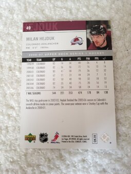Karta MILAN HEJDUK - 2