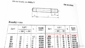Upínací závrtné šrouby M20 pro matice do T-drážek - 2