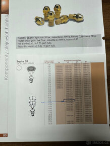 Trysky olejového hořáku typ DANFOSS - 2