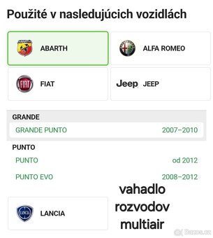 Vahadla rozvodov- MultiAir Fiat, Abarth, Alfa Romeo, Lancia, - 2