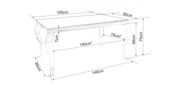 Konstrukce stolu - 2