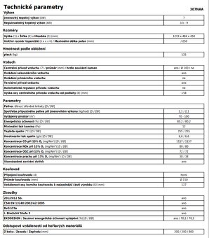 Krbová kamna ABX - bez skla - 2