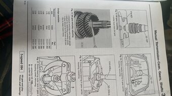 Vw T3 Repair manual - 2
