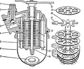Redukce olejového filtru motoru M20 pro GAZ 69,VOLHA 21, UAZ - 2