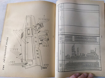 VOLHA 2402, KATALOG ND, MOTOTECHNA, 1980 - 2