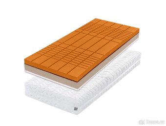 Matrace TROPICO Romantika Kašmír rozměr 200 x 90 x 24 cm - 2