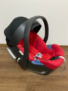 Autosedačka Cybex Aton 5 - 2