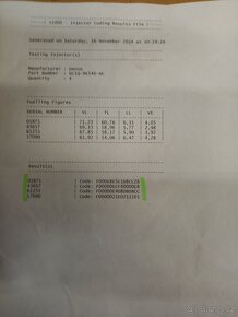 4ks vštrikovače ford tranzit - 2