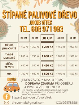 Štípané palivové dřevo - 2
