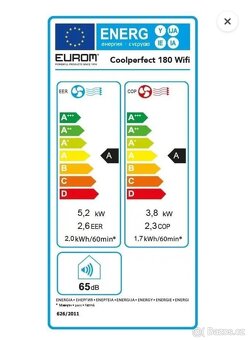 Eurom Coolperfect 180 Wi-Fi - 2