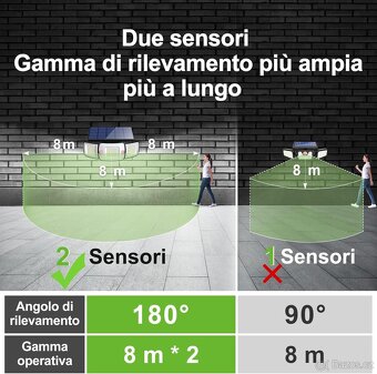 Venkovní solární svítidlo INTELAMP 1200LM, 6000mAh - 2