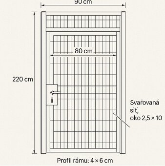 Bezpečnostní dveře TROAX 90x220 Troax Švédsko - 2