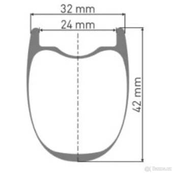 Karbonova kola Dt Swiss Grc 1400 Spline - 2