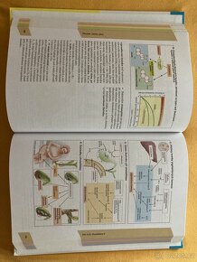 Atlas patofyziologie - 2