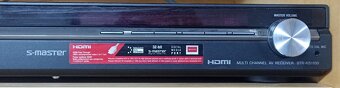 SONY Multichannel AV Receiver STR-KS1100 - 2