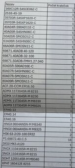 Soustružnické a frézovací destičky - 2
