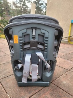 Autosedačka Britax Römer Evolve 1-2-3 PLUS - 2