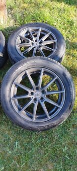 5x112 R18 Wheels R3 - 2