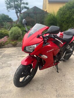 Honda CBR 300R 2015 - 2