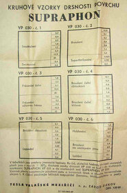 Vzorkovnice drsnosti VP030 / VP031 SUPRAPHON - 2