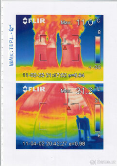 Termokamera a internetová doména prodej - 2
